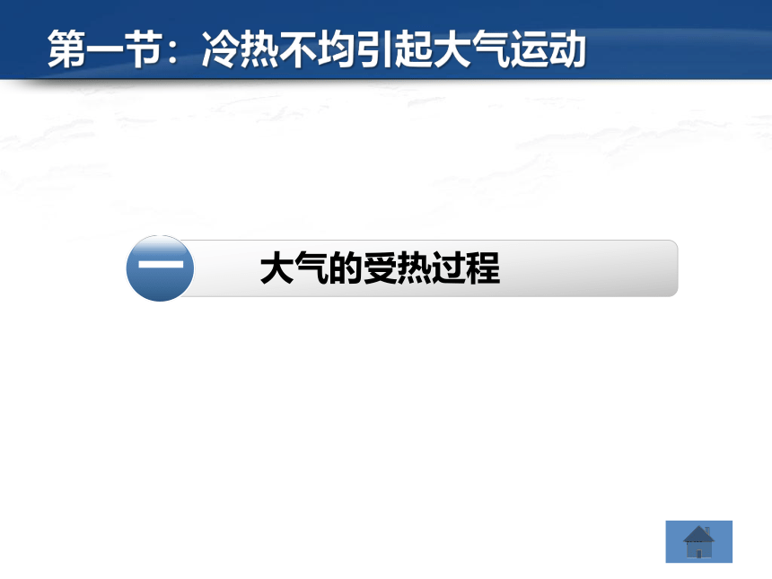 2.1冷热不均引起大气运动（共32张PPT）