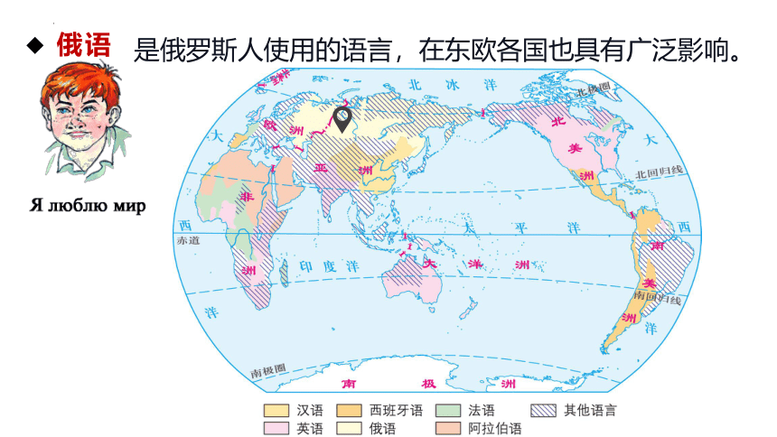 3.3 世界的语言与宗教 课件(共21张PPT)2022-2023学年七年级地理上学期湘教版