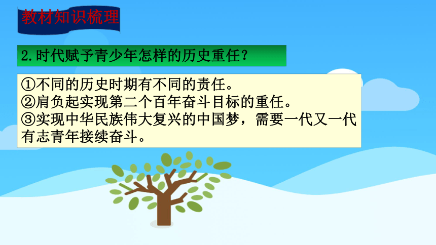 【新课标】2023年中考道法一轮复习专题二十二：自信自强 积极向上（课件）(共41张PPT)