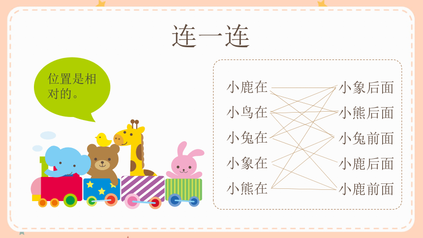 一年级上册数学 课件    认识位置  人教版 共21张PPT