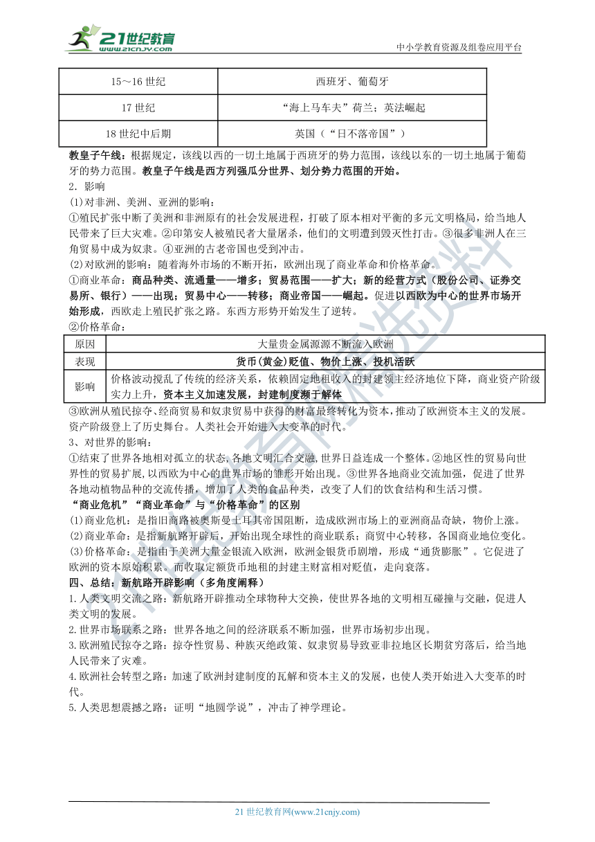 第7课 全球联系的初步建立与世界格局的演变 知识单提纲 —2022高中统编历史一轮复习提纲