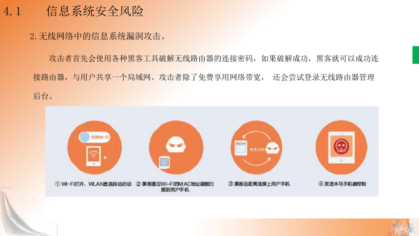 4.1 信息系统安全风险 课件(共21张PPT)高一信息技术课件（教科版2019必修2）