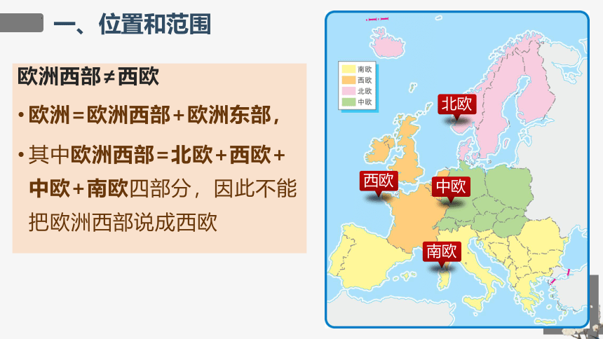 人教版2021-2022学年七年级地理下学期8.2欧洲西部课件-（共31张PPT，WPS打开）