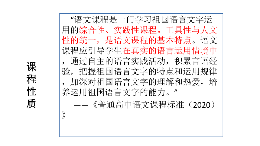 2022届高考语文复习任务型作文审题指导（9月24日）课件（23张PPT）