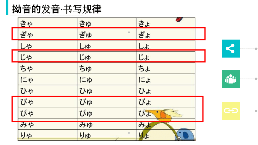 人教版日语七年级第一单元第4课はじめまして (4)(共22张PPT)