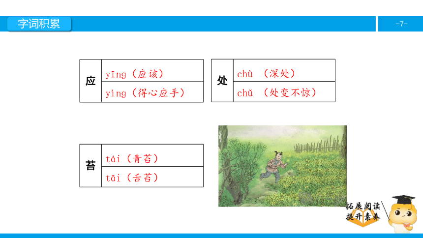 五年级【专项训练】诗词阅读：宿新市徐公店课件