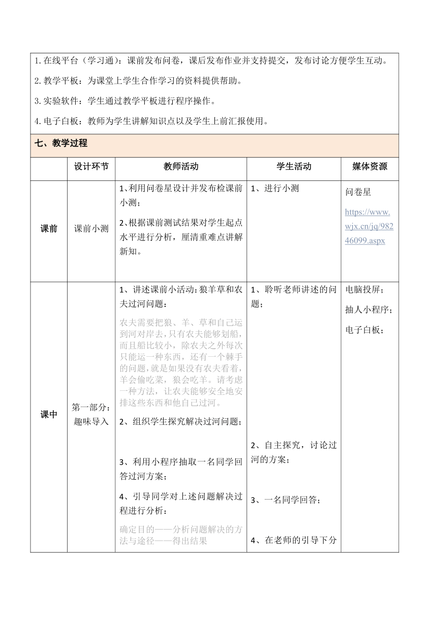 浙教版 必修13.1计算机解决问题的一般过程 教案（表格式）