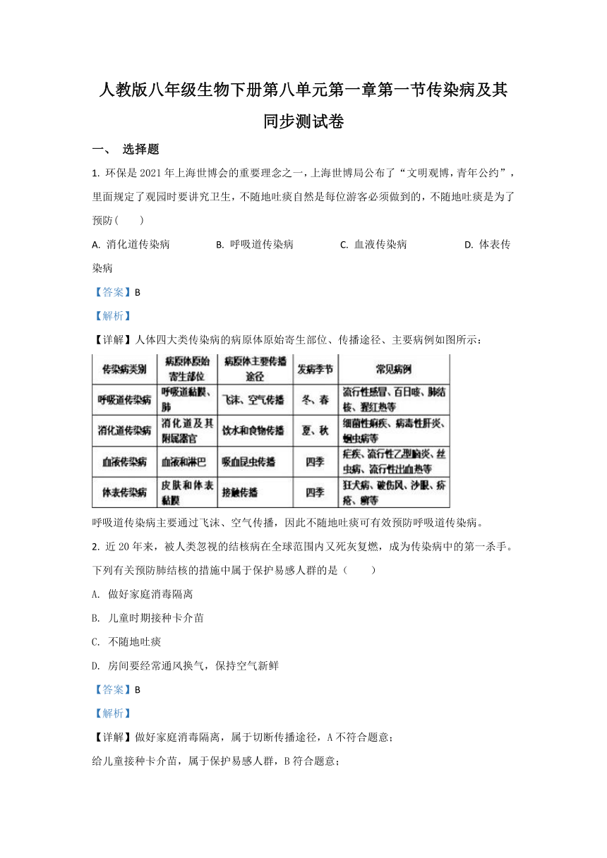 人教版八下生物第八单元第一章传染病和免疫单元试卷（含解析）