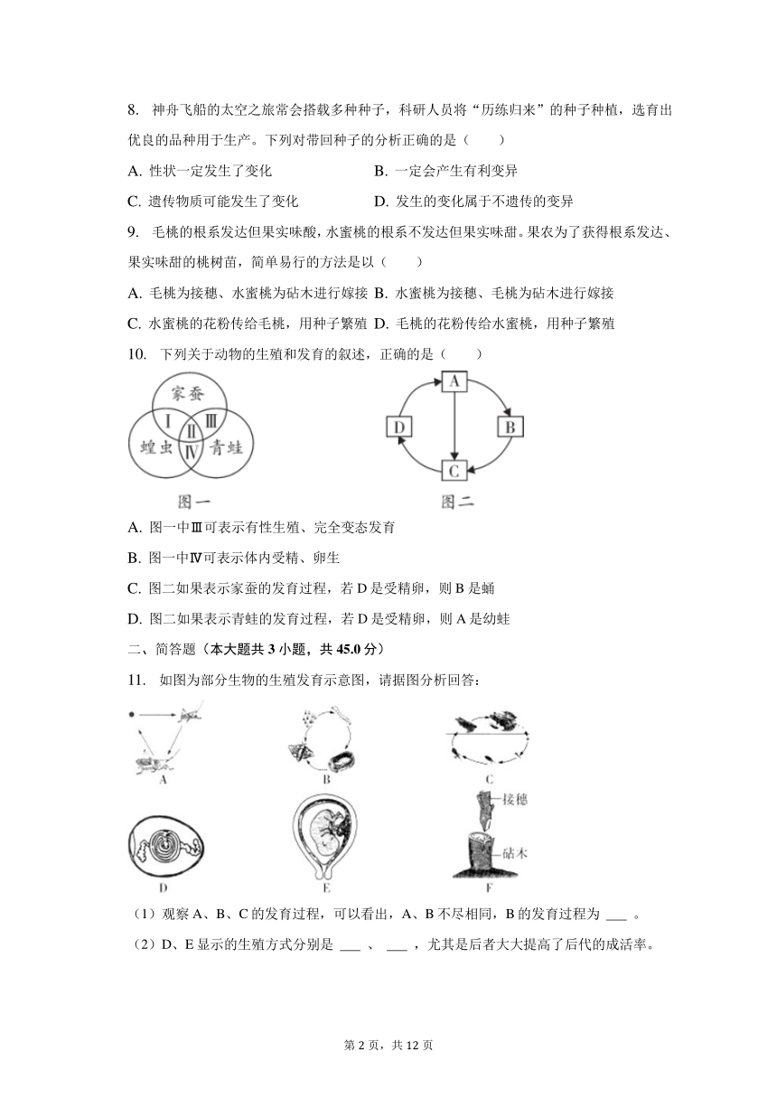 2022-2023学年安徽省亳州市利辛县阚疃金石中学八年级（下）月考生物试卷（一）（含解析）