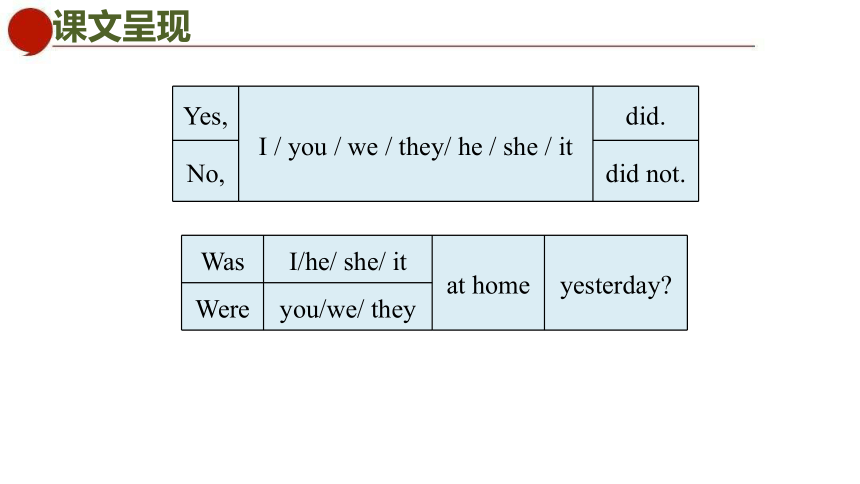 初中英语牛津译林版七年级下册同步课件：Unit 6 Outdoor fun Period 3 Grammar (共36张PPT)