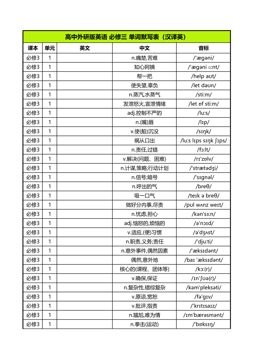 外研版（2019）必修 第三册单词默写表（汉译英）（无答案）