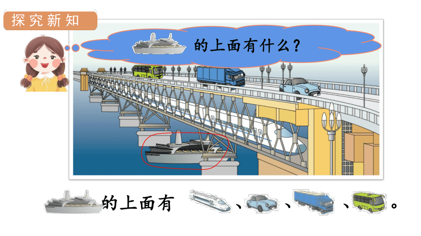 小学数学人教版一年级上2位置课件（30张PPT)