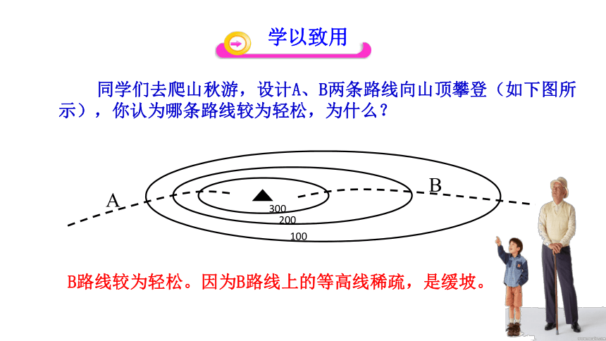 中图版（北京）七年级地理上册1.3地形图的判读  课件(共26张PPT)