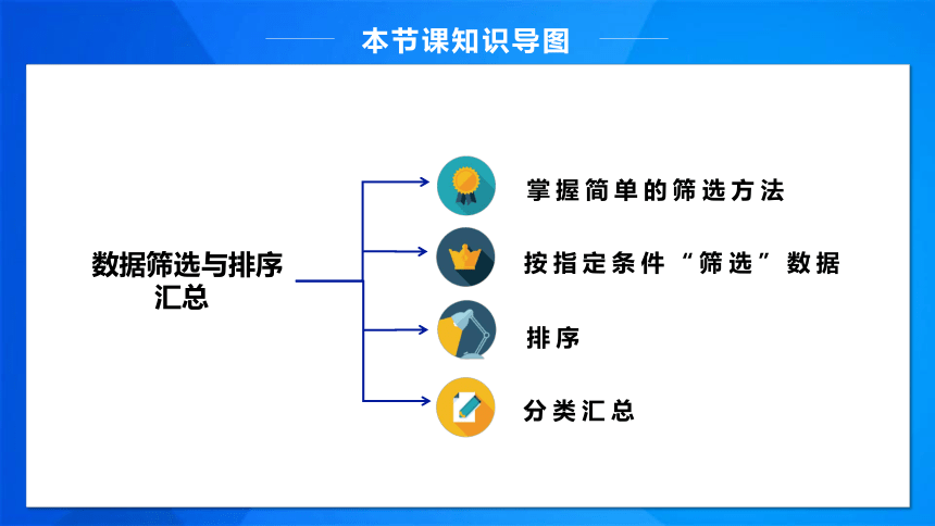 粤教版（2016）信息技术八上 第15课 数据筛选与排序汇总 课件（21张ppt）