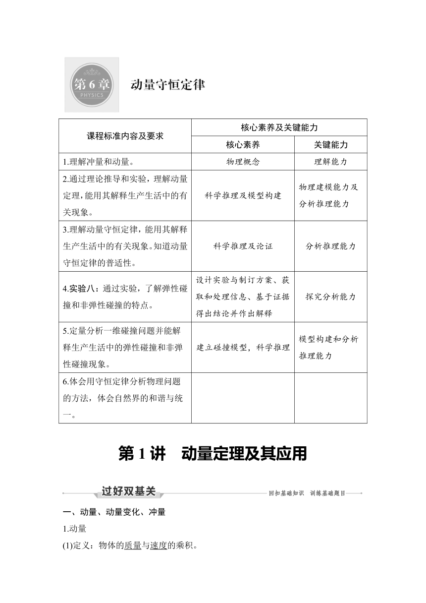 【备考2022】高中物理 一轮复习 6.1 动量定理及其应用  学案（word版 有解析）