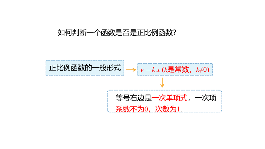 6.2 一次函数 课件(共32张PPT)