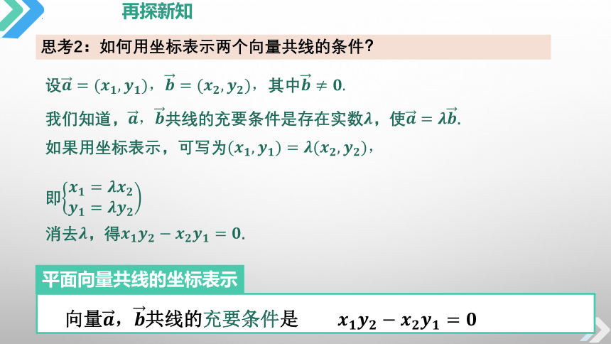 2022-2023学年高一下学期数学人教A版（2019）必修第二册6.3.4  平面向量数乘运算的坐标表示 课件（16张PPT）