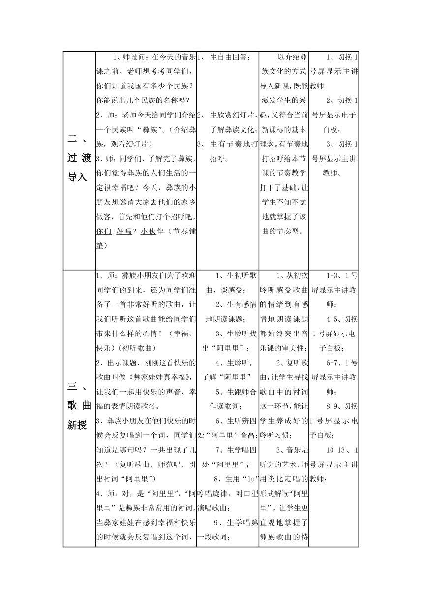 彝家娃娃真幸福（教案）音乐二年级上册 人音版（表格式）