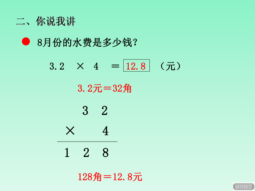 青岛版小学五年级数学上册《小数乘整数（信息窗1）》教学课件(共14张PPT)