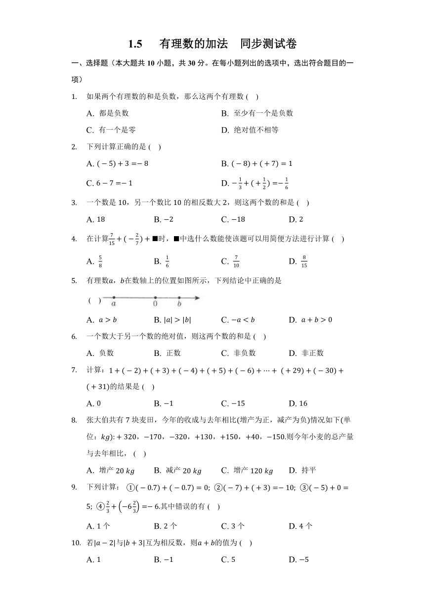 冀教版七年级数学上册1.5 有理数的加法 同步测试卷（word、无答案）