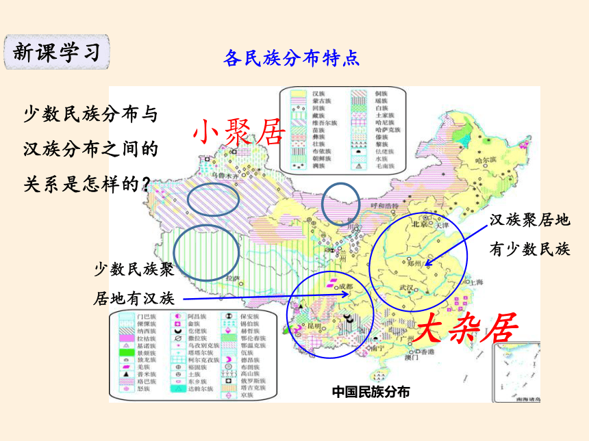 中图版地理七年级上册 第二章 第三节 多民族的国家 课件（共25张PPT）