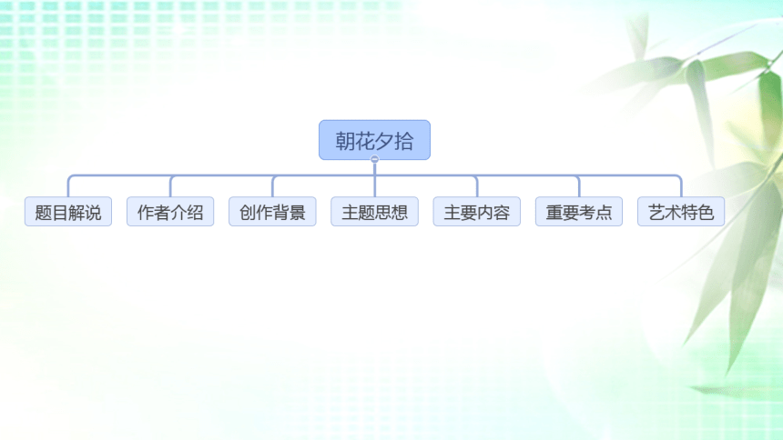 名著导读 《朝花夕拾》：消除与经典的隔膜 课件（希沃白板专用+PPT图片版）