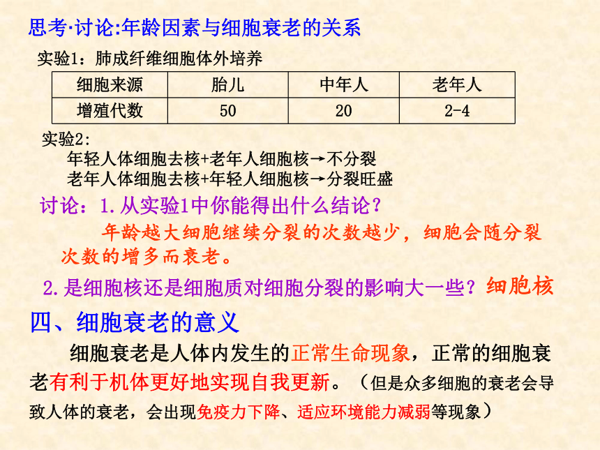 6.3细胞的衰老和死亡课件2022-2023学年高一上学期生物人教版（2019）必修1(共17张PPT)