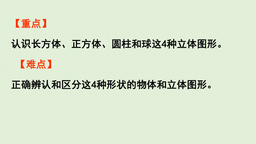 小学数学青岛版六三制一年级上六  谁的手儿巧——认识图形 信息窗   认识图形  课件（23张ppt）