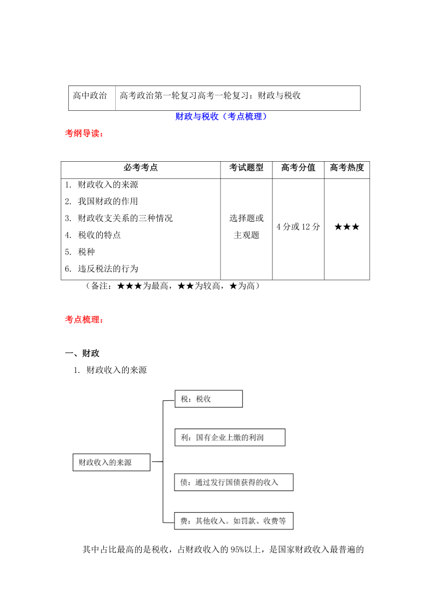 高考政治第一轮复习高考政治一轮复习——财政与税收统编版学案