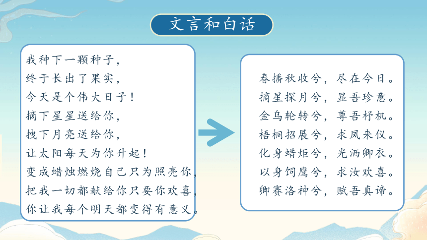 九年级上册第六单元写作 学习改写——改变文体第1课时课件（共40张PPT）