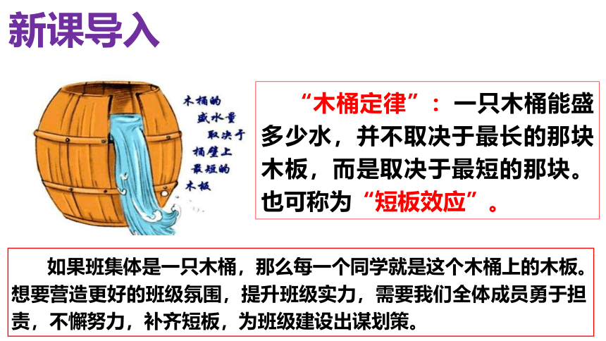 8.2 我与集体共成长 课件(共21张PPT)-2023-2024学年统编版道德与法治七年级下册