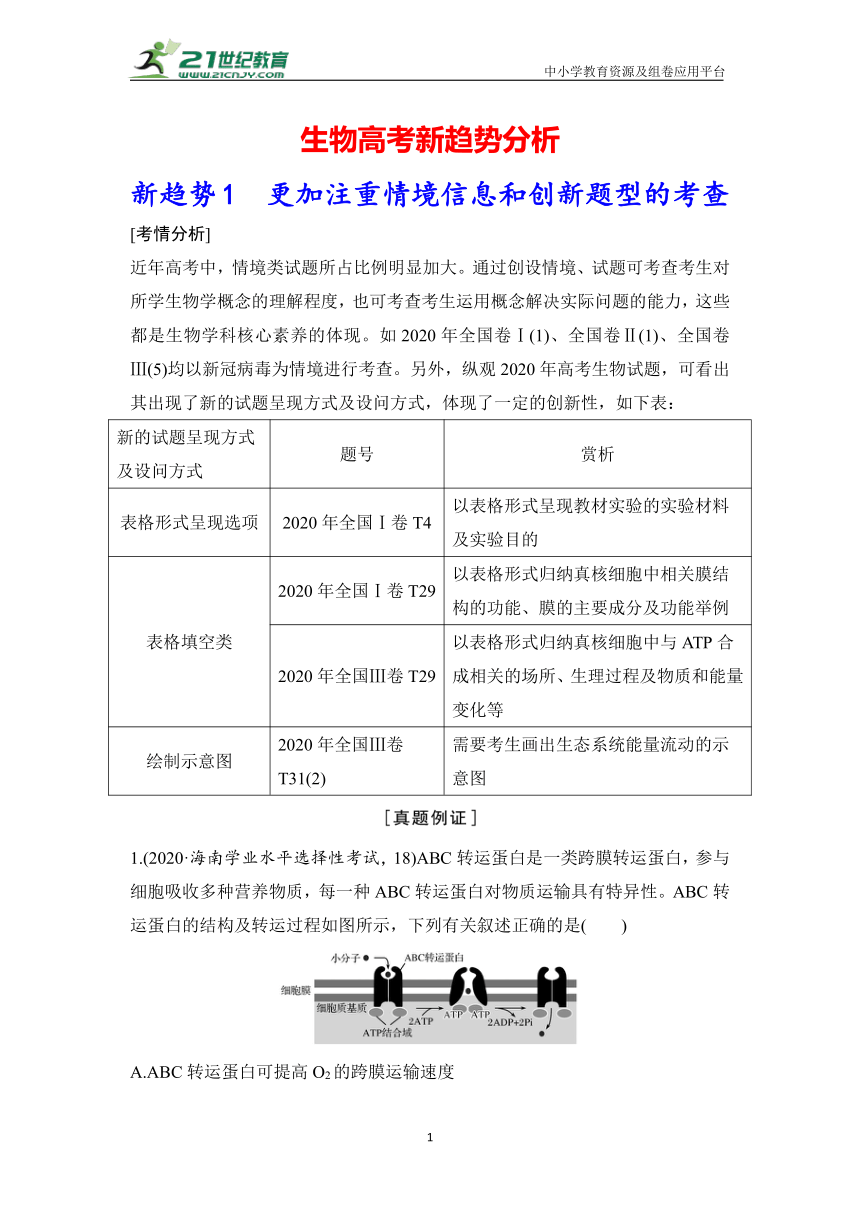 【备考2023】生物高考新趋势分析：新趋势1　更加注重情境信息和创新题型的考查