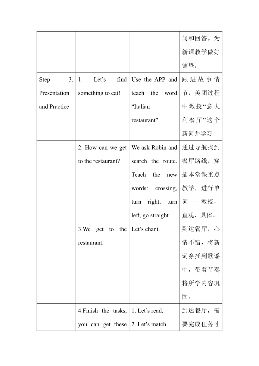 Unit 1 How can I get there Part B Let’s learn 表格式教案