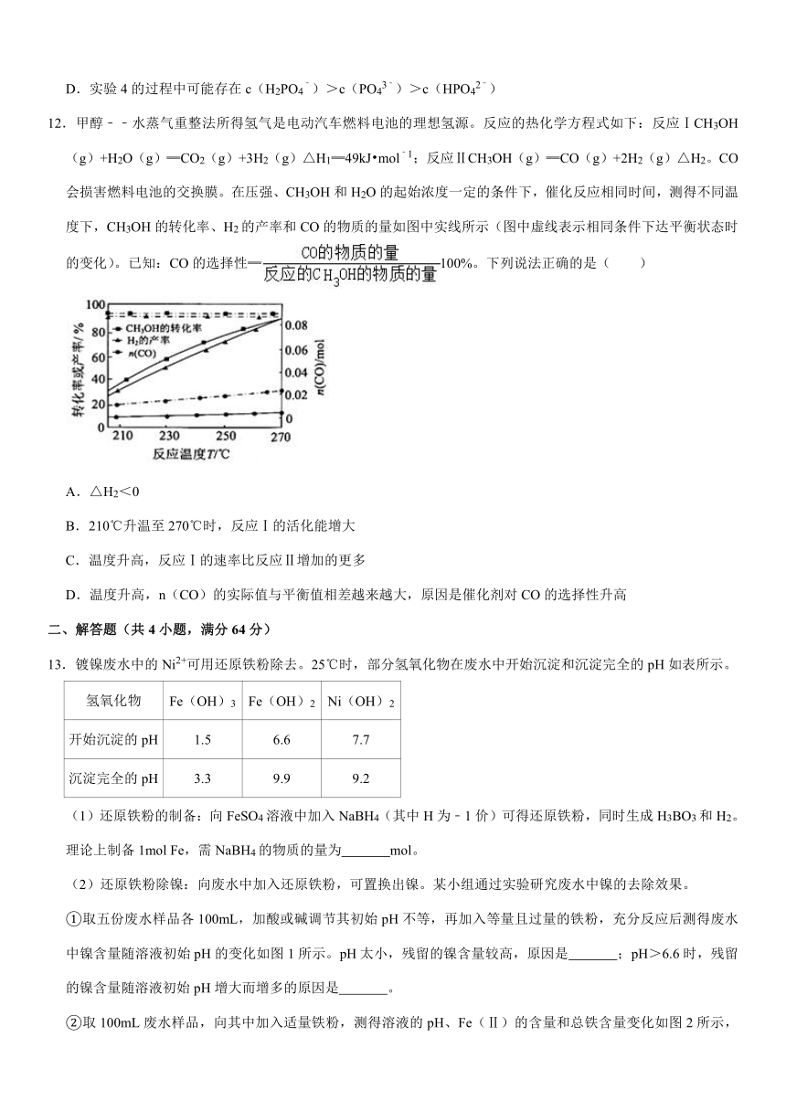 2021年江苏省扬州市高考化学调研试卷（一模）   （Word含解析）