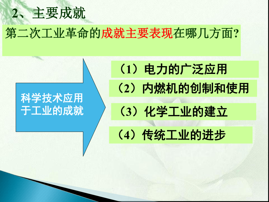 2020-2021学年人教版高中历史必修2第8课第二次工业革命课件 (共31张PPT)