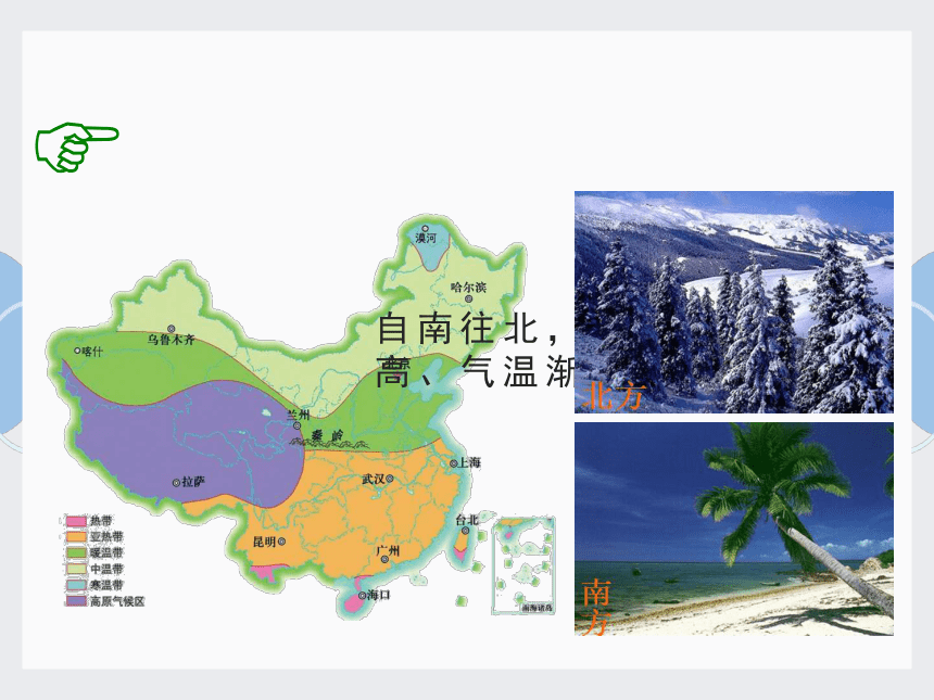2020-2021学年人教版地理八年级下册第五章 中国的地理差异 课件（36张PPT）
