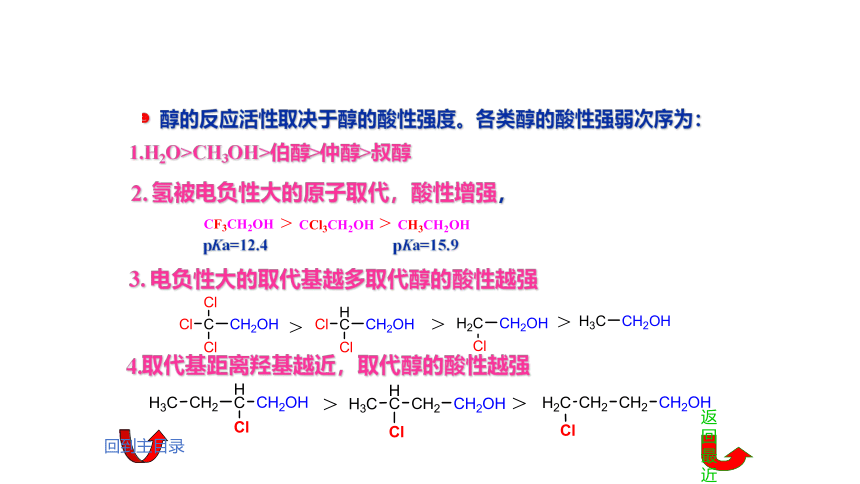 6.1醇2 课件(共28张PPT)《基础化学(下册)》同步教学（中国纺织出版社）