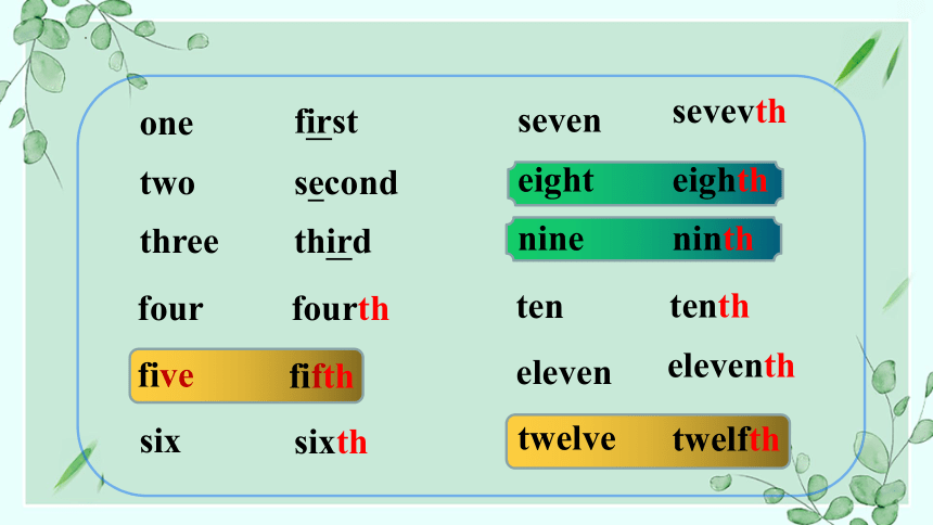 Unit2  Lesson8 First, Second, Third课件(共17张PPT)