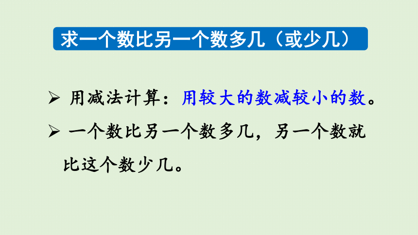 人教版一年级数学下册 2 20以内的退位减法 整理和复习 课件(共20张PPT)