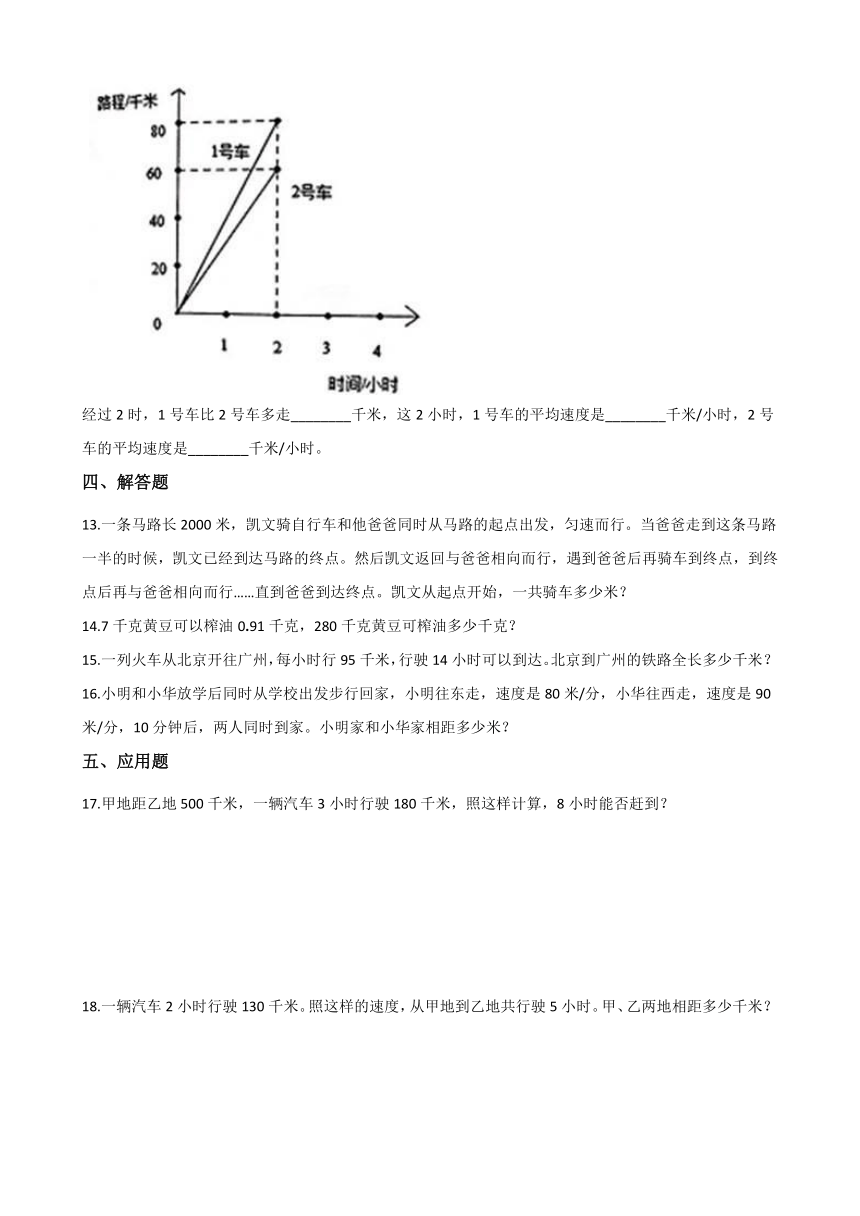 六年级下册数学单元测试-3.正比例、反比例    冀教版 （含答案）