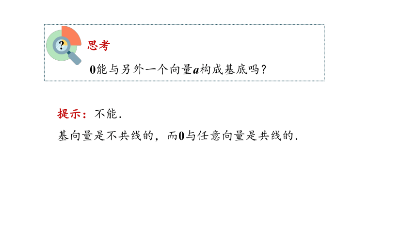 人教版（2019）数学必修第二册6.3.1平面向量基本定理课件(共35张PPT)