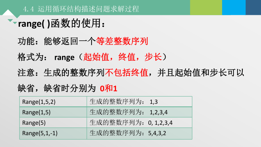 4.4 运用循环结构描述问题求解的过程 课件-2021-2022学年高中信息技术粤教版（2019）必修1（17张PPT）