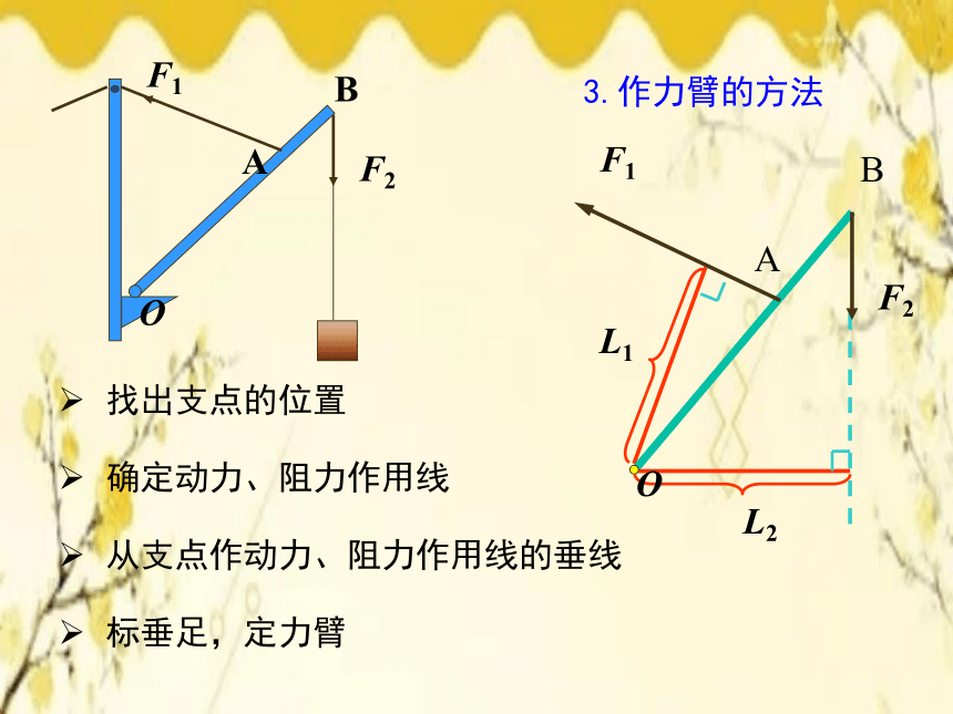 人教版物理八年级下册 12.1杠杆-课件（31张）