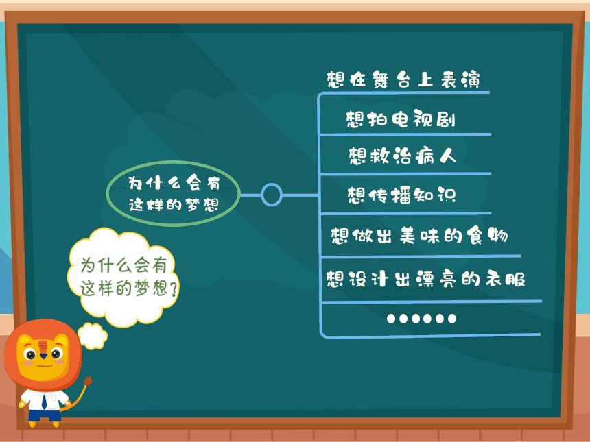 小学四年级课后服务：口才训练教学课件--第38课 《我的梦想》1(共27张PPT+音频)