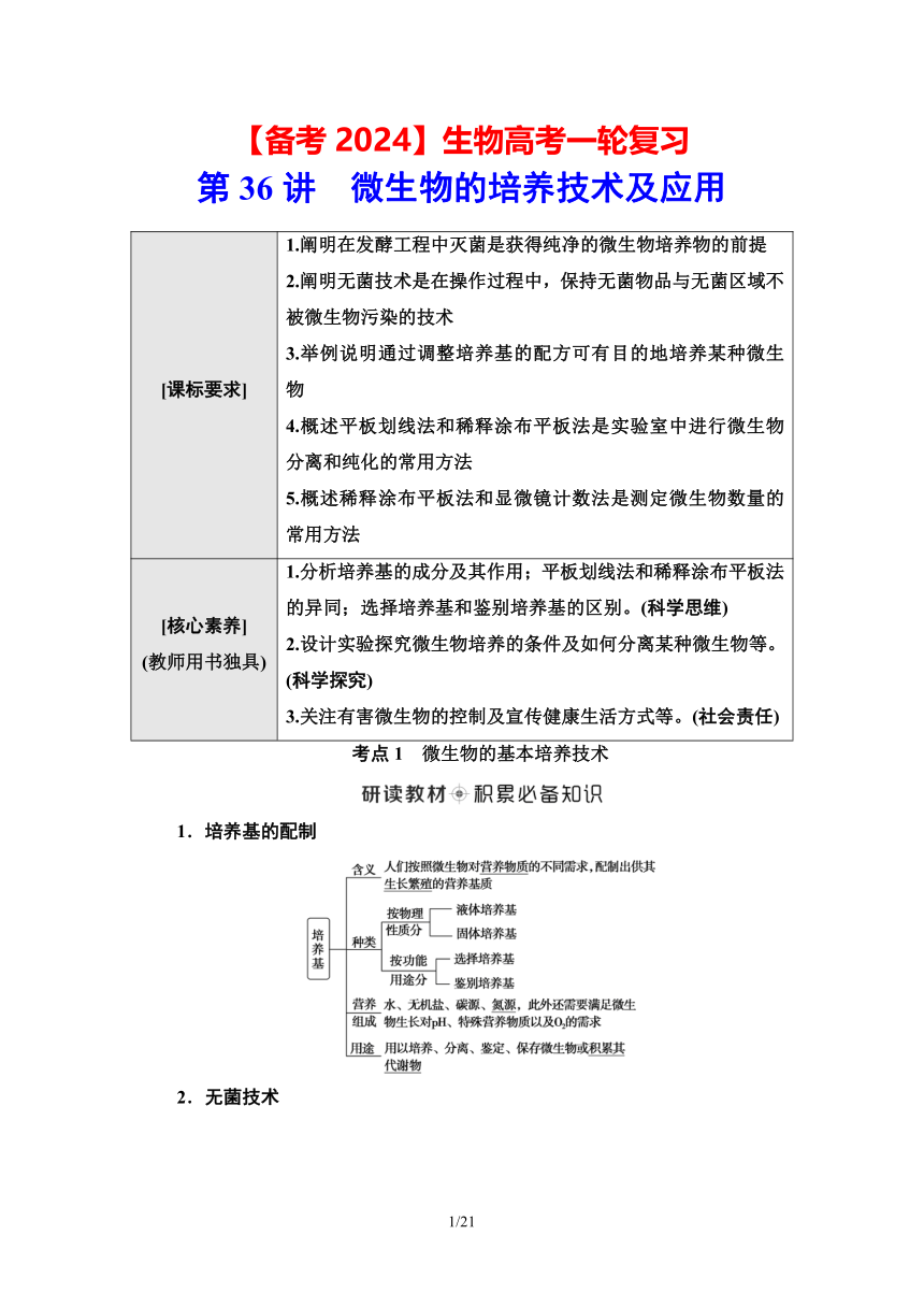 【备考2024】生物高考一轮复习学案：第36讲 微生物的培养技术及应用(含答案）