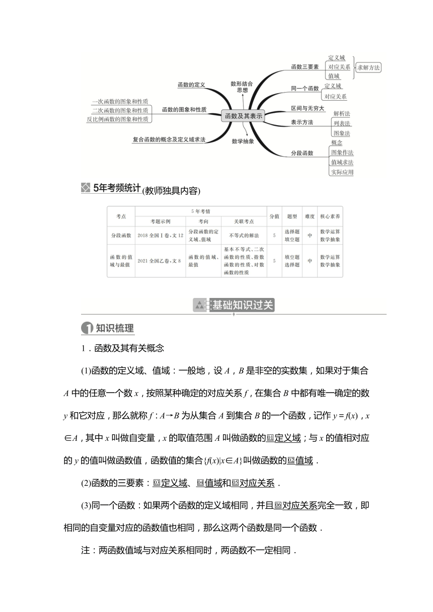 2023高考科学复习解决方案-数学(名校内参版) 第三章  3.1函数及其表示（word含答案解析）