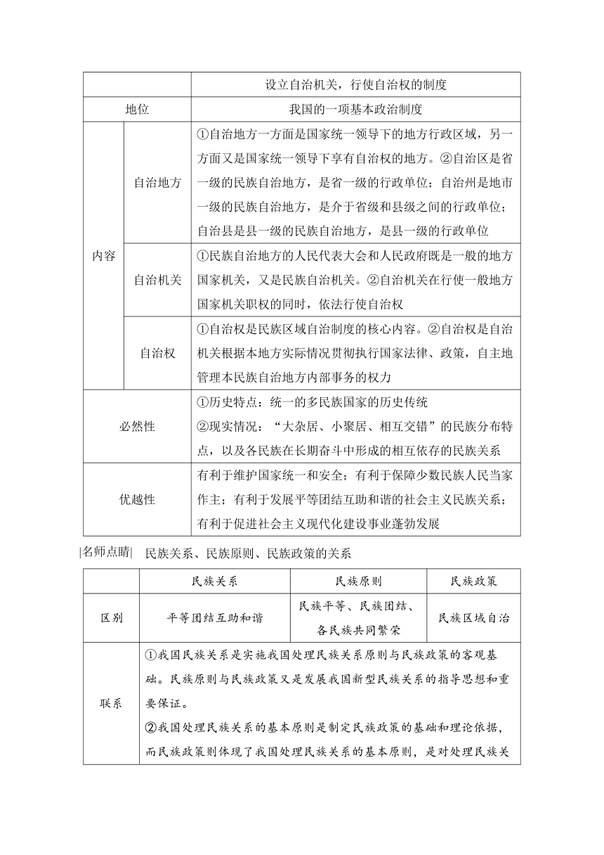 第八课 民族区域自治制度和宗教工作基本方针 导学案（含思维导图+易混易错）-2020-2021学年高中政治人教版必修二（含答案）