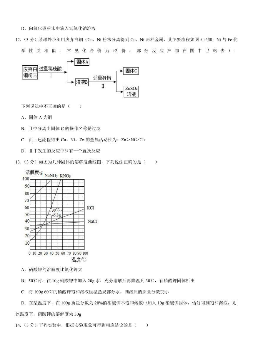 2021年广东省广州市番禺区中考化学一模试卷（Word+答案解析）