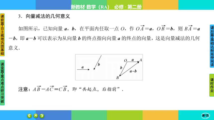 6.2.2向量的减法运算-高中数学 人教A版 必修二 同步 课件（共64张PPT）