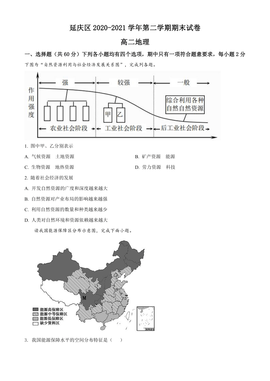 北京市延庆区2020-2021学年高二下学期期末地理试题（word解析版）